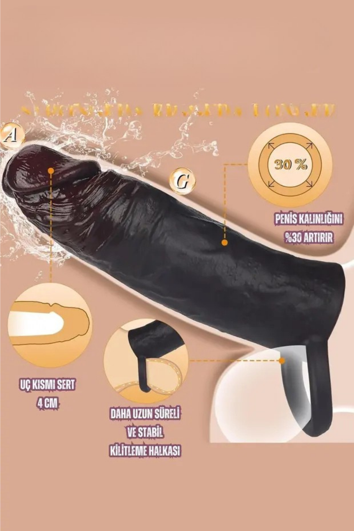  Erken Geciktirici Özellikli Ultra Realistik Testis Destekli Uzatmalı Kılıf